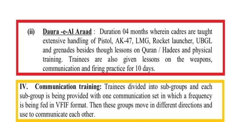 Jaish Terrorist Training Course